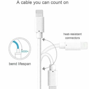 50pcs Original FOXCONN OEM 1M USB Fast charging Data Cable for iPhone 11 8 7 XR - Image 5