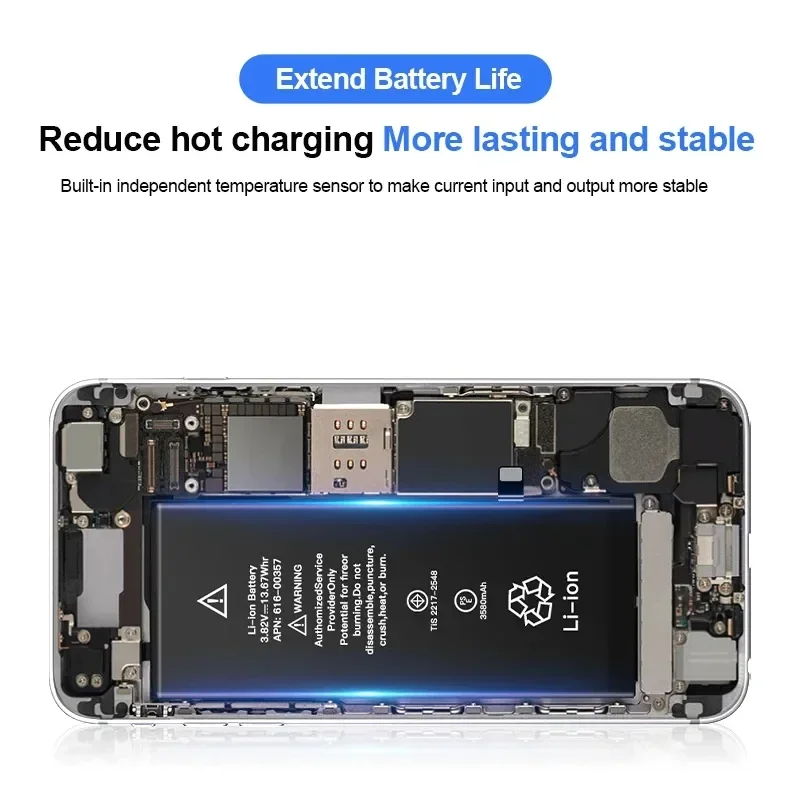 Lot of Phone Battery For iPhone 2G 3G 3GS 4 4S 5 5C 5S SE 6 6S 6 Plus 6S plus 7 Lot of 1 Compatible Model For Apple iPhone (1st Generation)