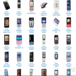 Sony Ericsson C903 C902 C702 C1505 C2105 C510 R800 G705 D2005 Z610 Phone Model Number C903